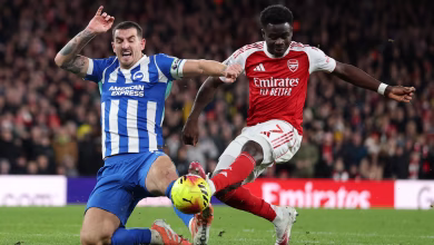 Arsenal Survive Title Test Arsenal Survive Title Test