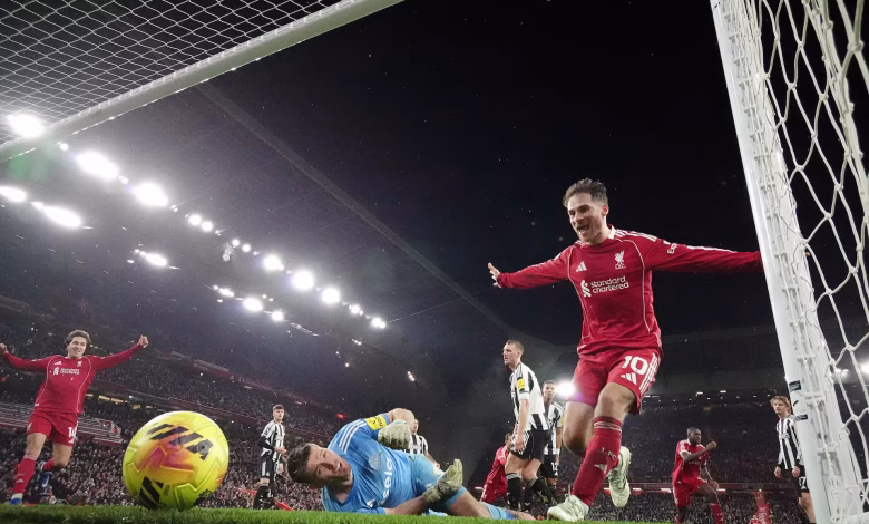 Liverpool’s Quiet January Raises Major Defensive Questions